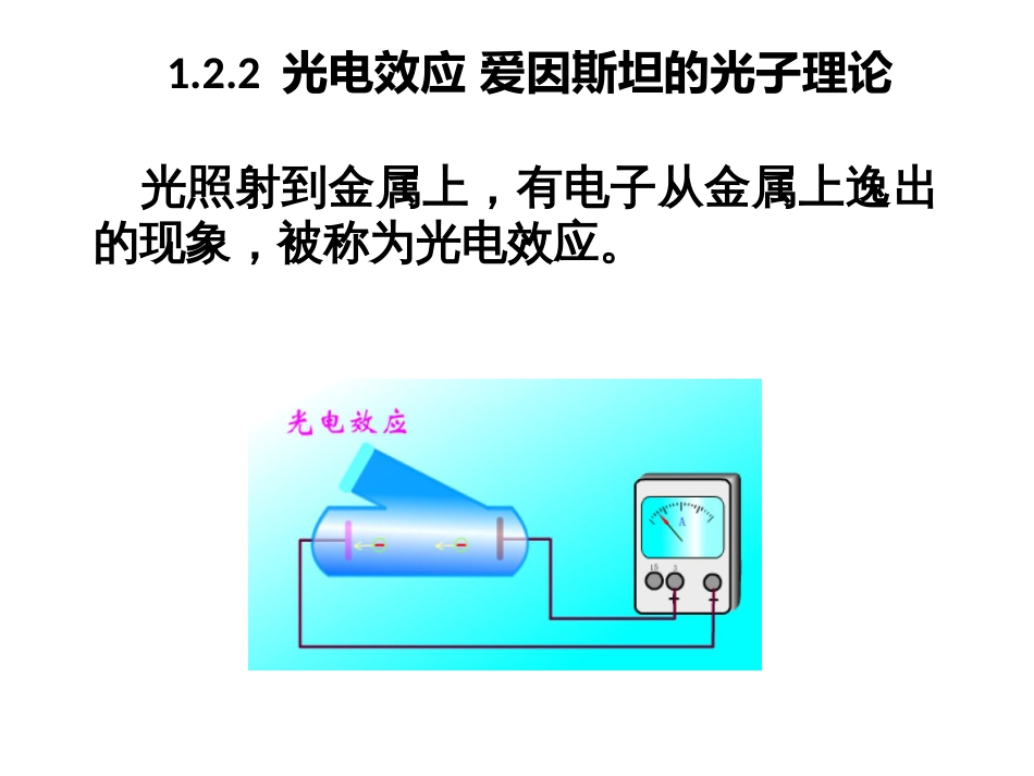 (23)--1.2.2 光电效应 爱因斯坦的光子理论_第1页