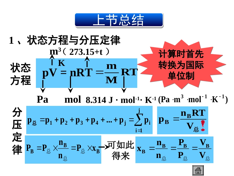 (25)--52 化学反应的方向_第1页