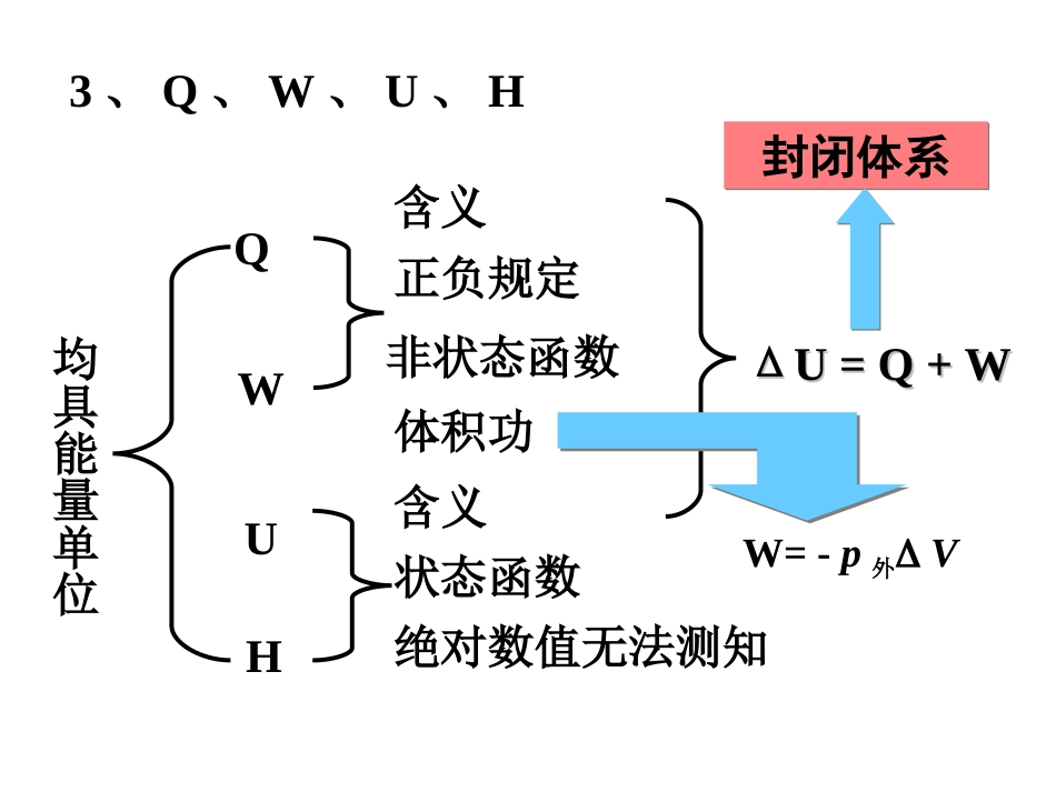 (25)--52 化学反应的方向_第3页