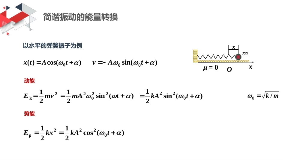 (31)--7.3 简谐振动的能量转换_第2页