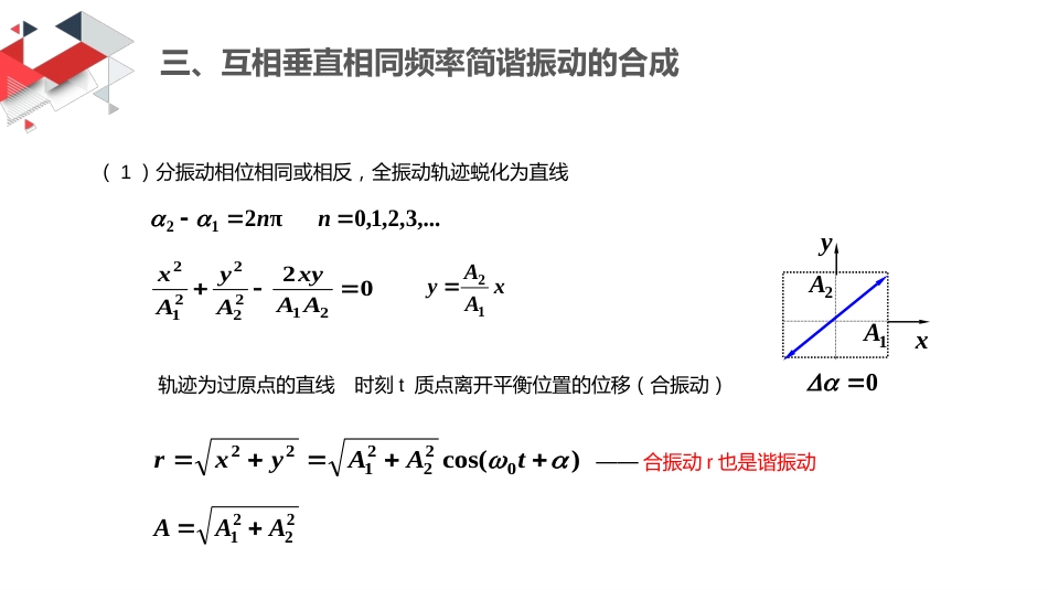 (34)--7.4 简谐振动的合成2_第3页