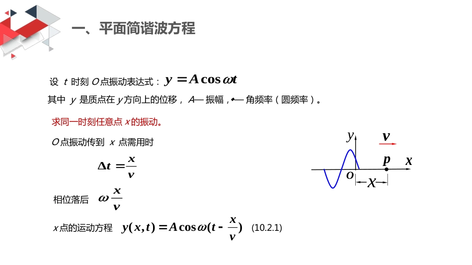 (36)--8.2 平面简谐波方程_第3页