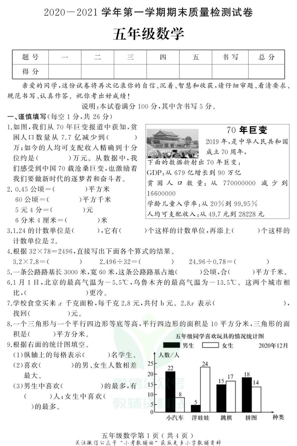 河南省平顶山市叶县数学五年级2020-2021学年第一学期期末质量检测试卷（苏教版，PDF版，含答案）_第1页