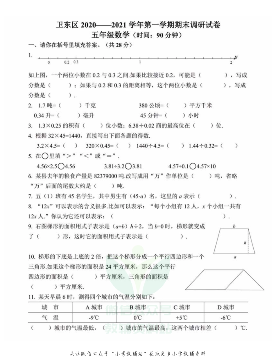 五年级上册数学   河南省平顶山市卫东区2020-2021第一学期期末考试-苏教版_第1页