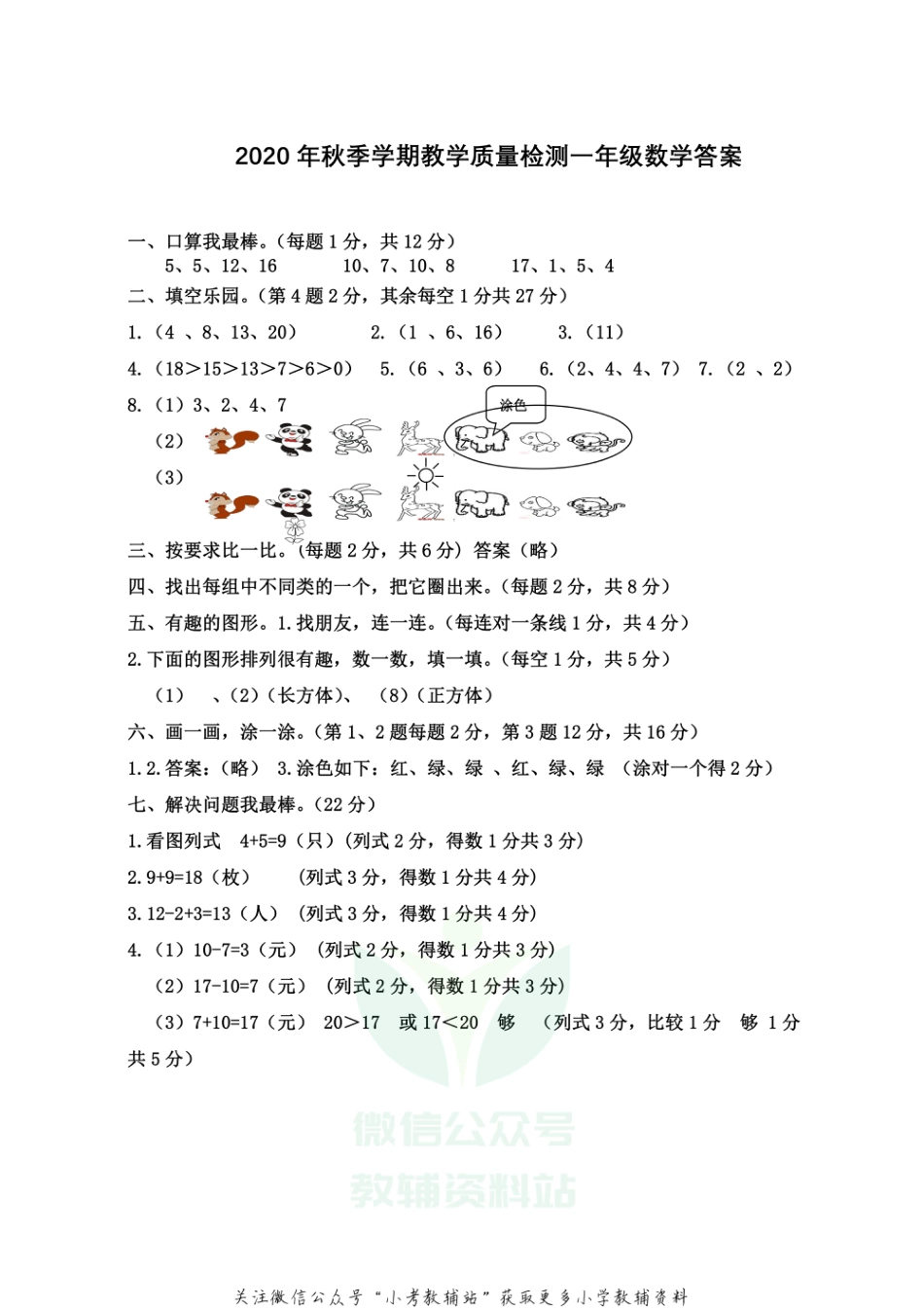 【真题】广西防城港市东兴市数学一年级第一学期期末教学质量检测 2020-2021学年（苏教版）答案_第1页