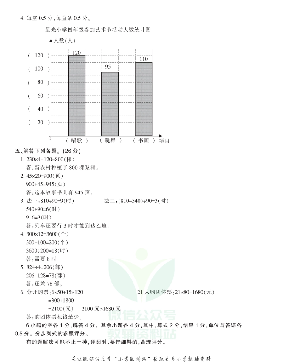 重庆市梁平区数学四年级2020-2021学年上学期期末考试（西师大版）答案_第2页