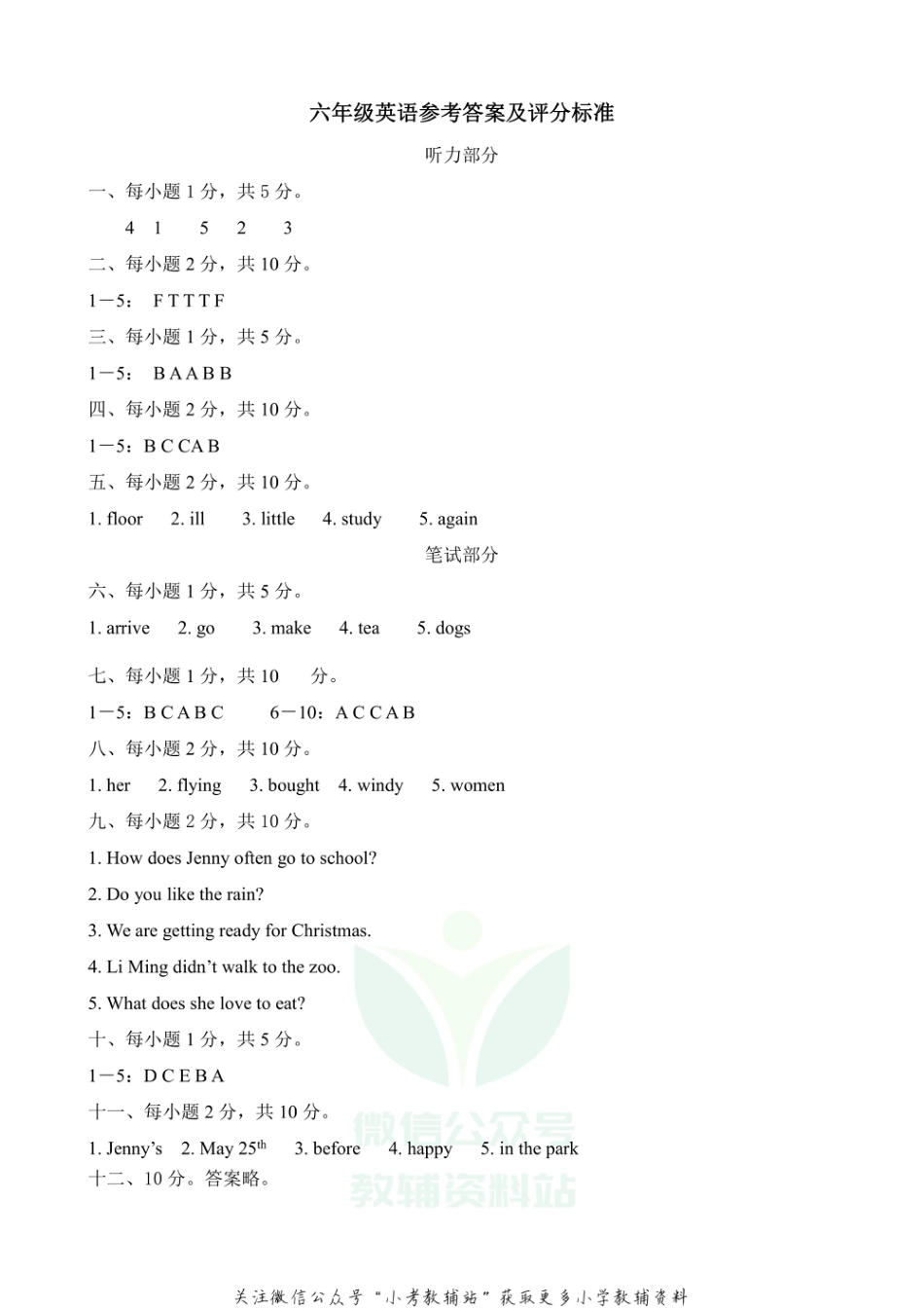 【真题】河北省石家庄市高邑县英语六年级上学期期末试题 2020-2021学年（冀教版三起)答案_第1页