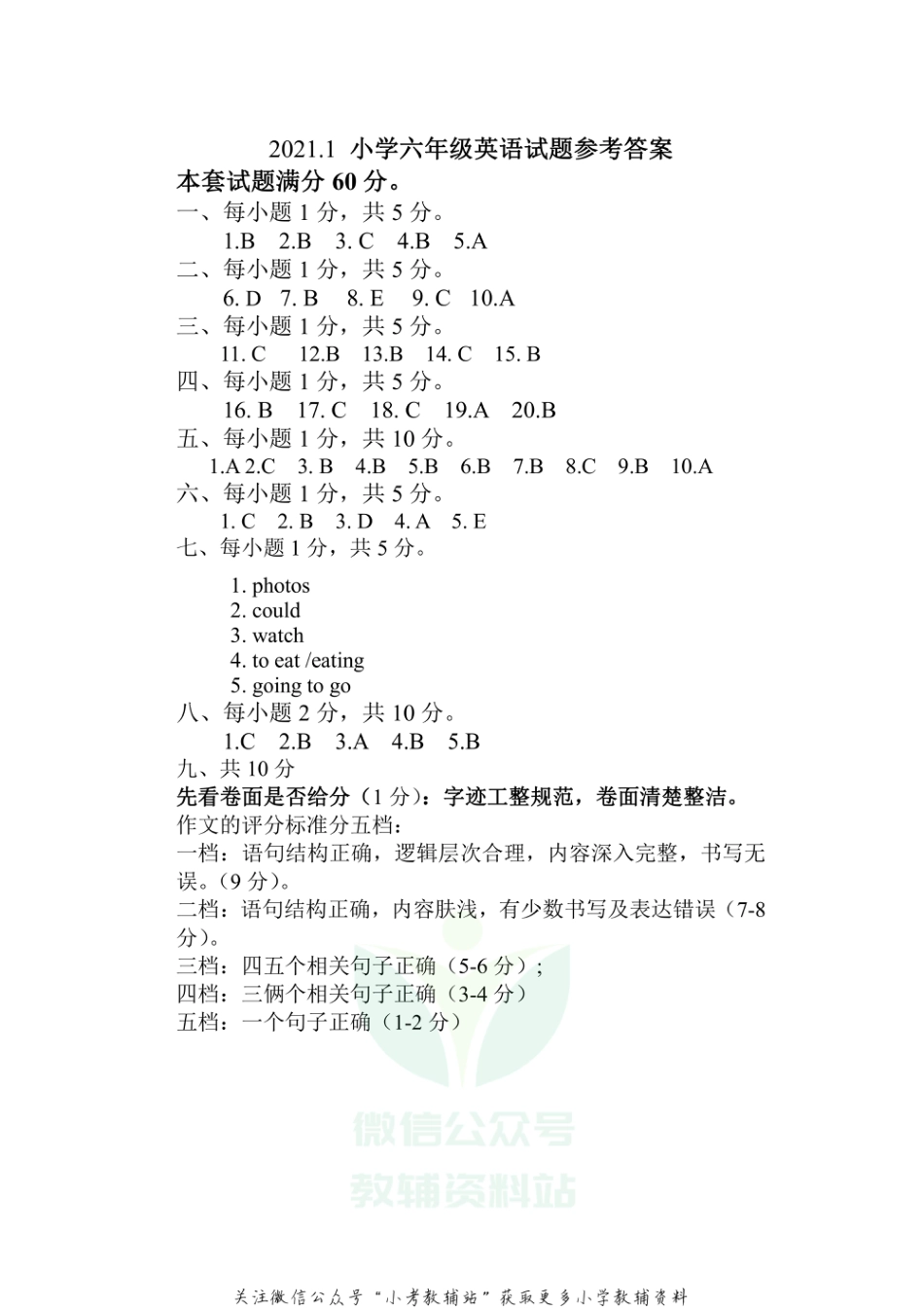 河北省保定市高阳县英语六年级上学期期末试题 2020-2021学年（冀教版三起）答案_第1页