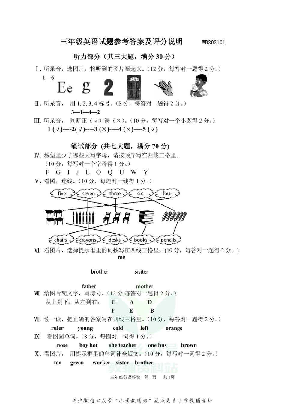 陕西省宝鸡市渭滨区英语三年级第一学期期末考试 2020-2021学年（冀教版三起）答案_第1页