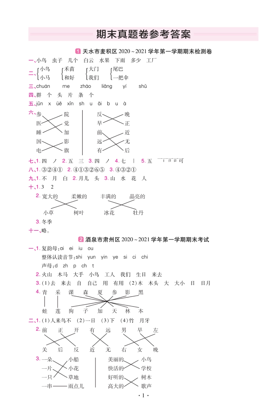 22版小学教材帮语文RJ1上试卷答案甘肃专用_第1页