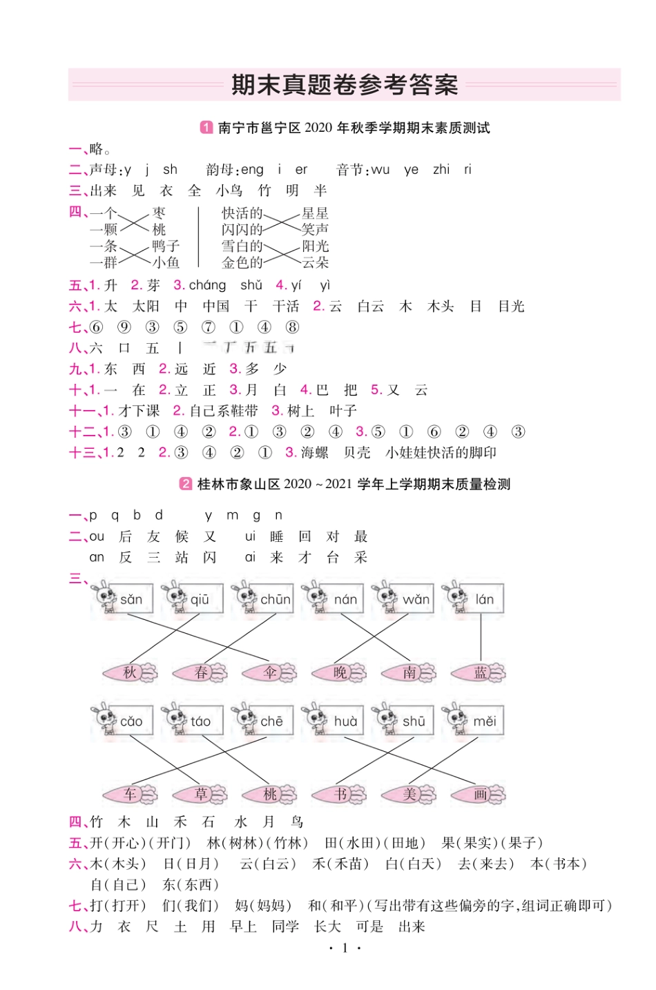 22版小学教材帮语文RJ1上试卷答案广西专用_第1页