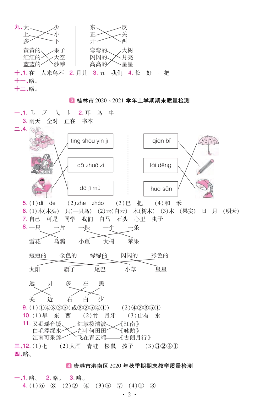 22版小学教材帮语文RJ1上试卷答案广西专用_第2页