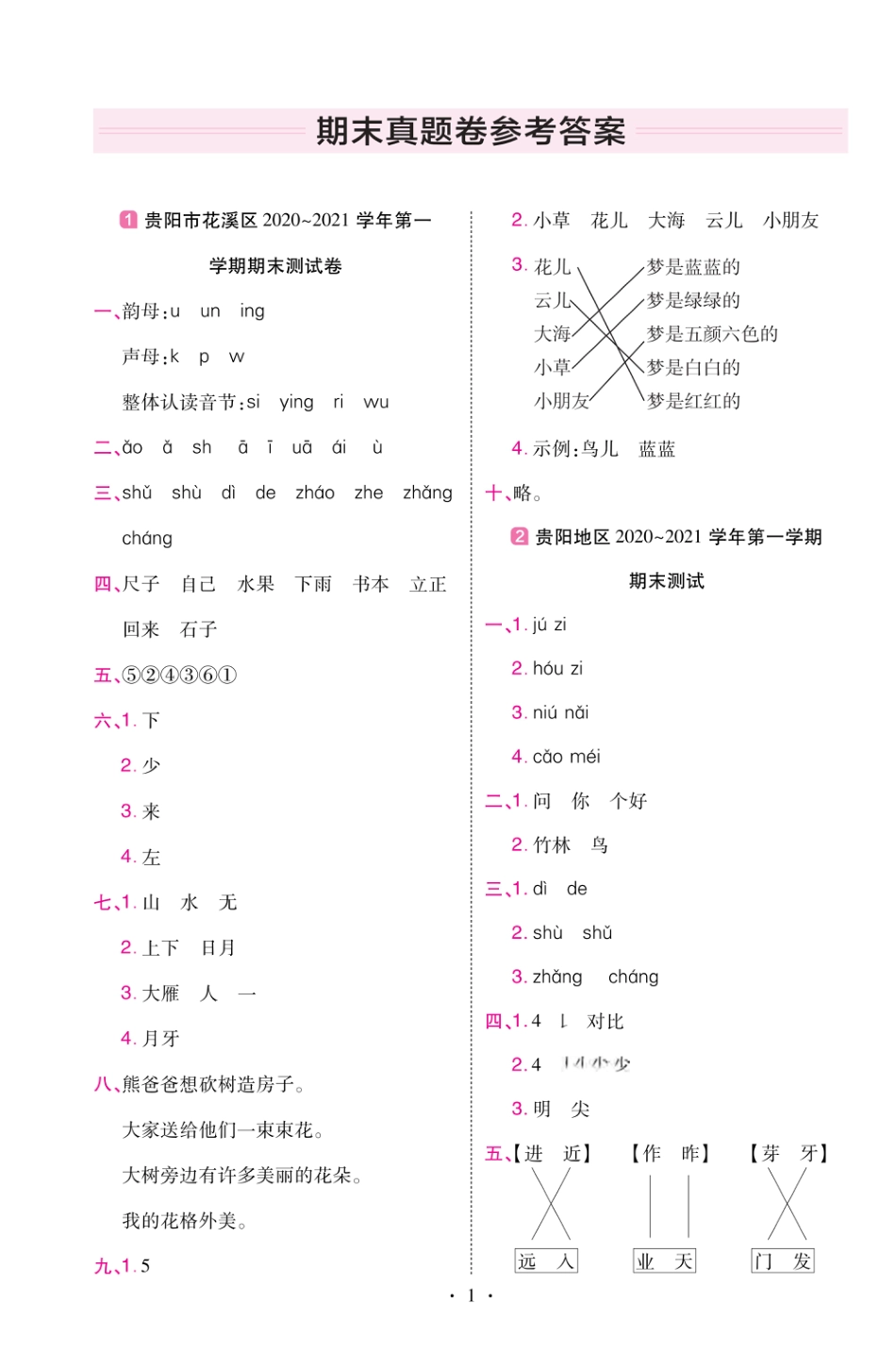 22版小学教材帮语文RJ1上试卷答案贵州专用_第1页