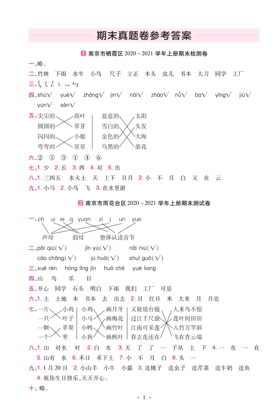 22版小学教材帮语文RJ1上试卷答案江苏专用_第1页