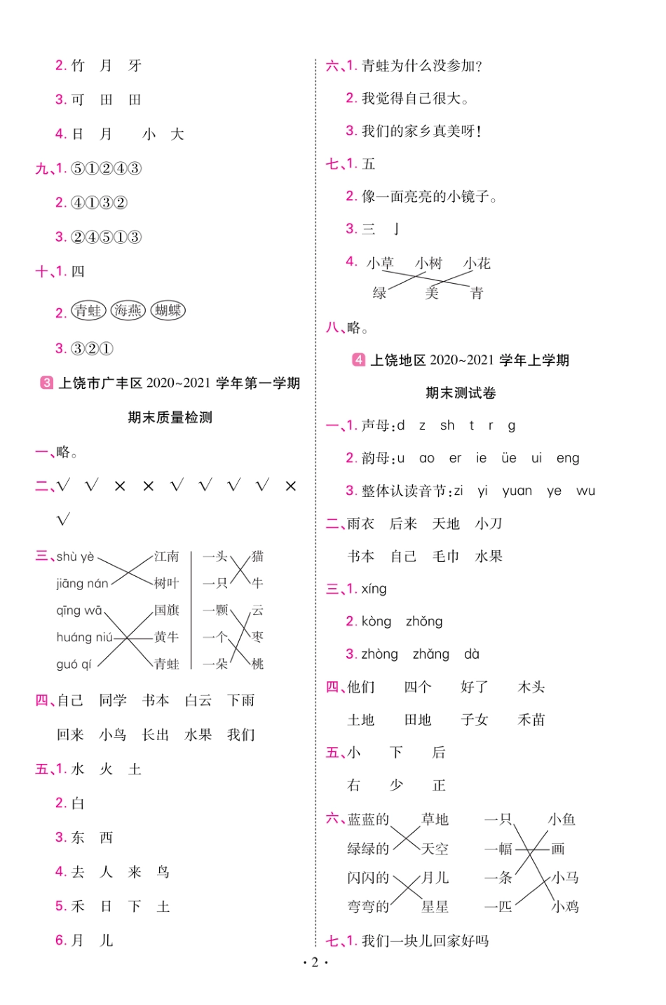 22版小学教材帮语文RJ1上试卷答案江西专用_第2页