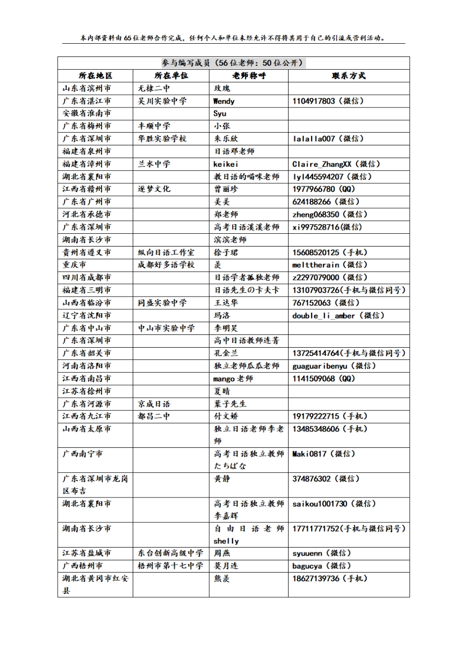 高考日语新题型完形填空256篇_第3页