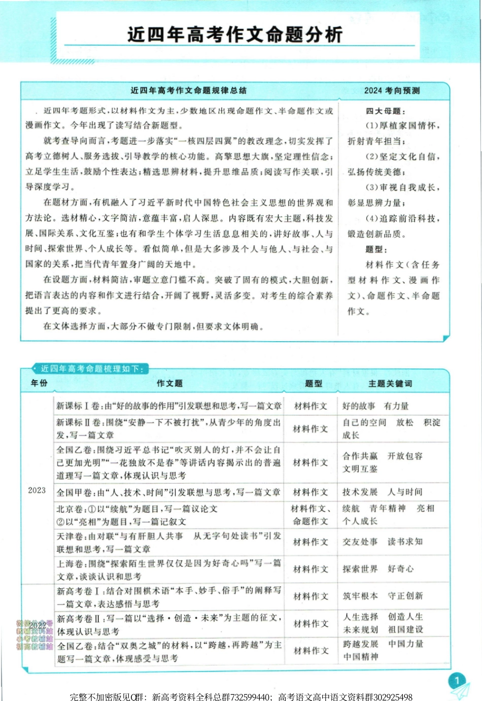 语文作文-2024版《必刷题·题型强化》-高考作文押题猜想_第3页