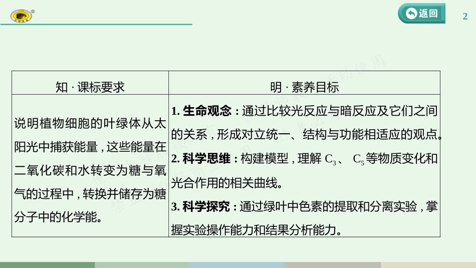 第三单元 第5课　捕获光能的色素和结构、光合作用的原理_第2页