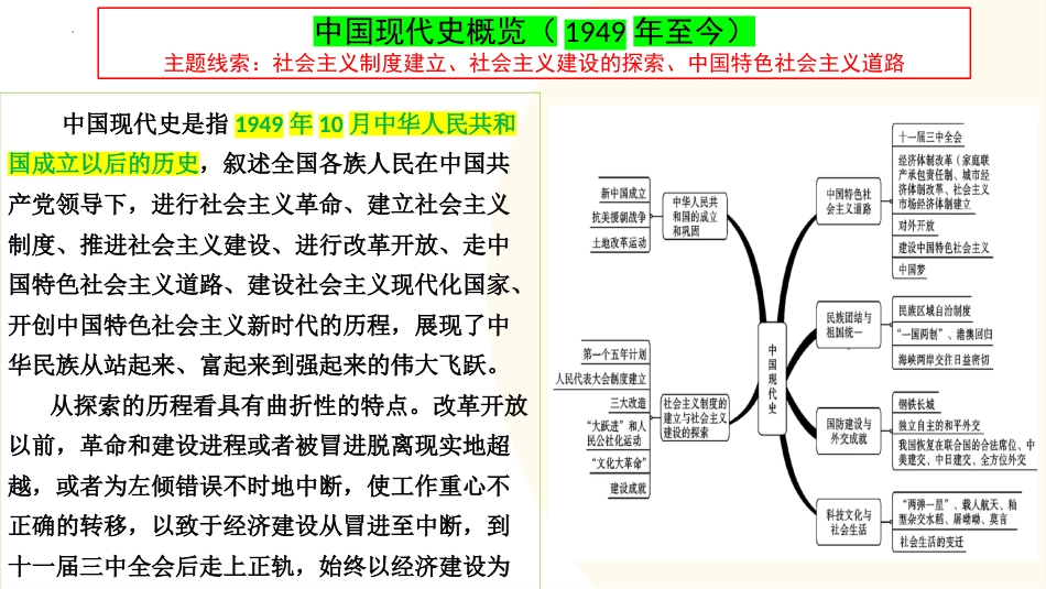 （课件）专题13  中华人民共和国的成立和巩固-2024年中考历史一轮复习讲练测（全国通用）_第2页