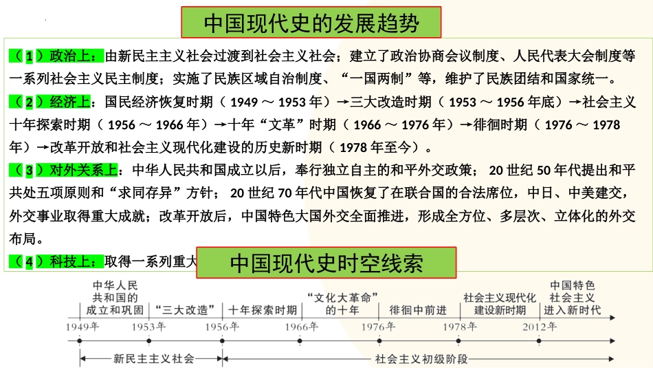 （课件）专题13  中华人民共和国的成立和巩固-2024年中考历史一轮复习讲练测（全国通用）_第3页