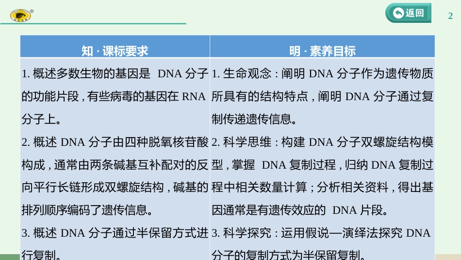 第六单元 第2课　DNA的结构、复制和基因的本质_第2页