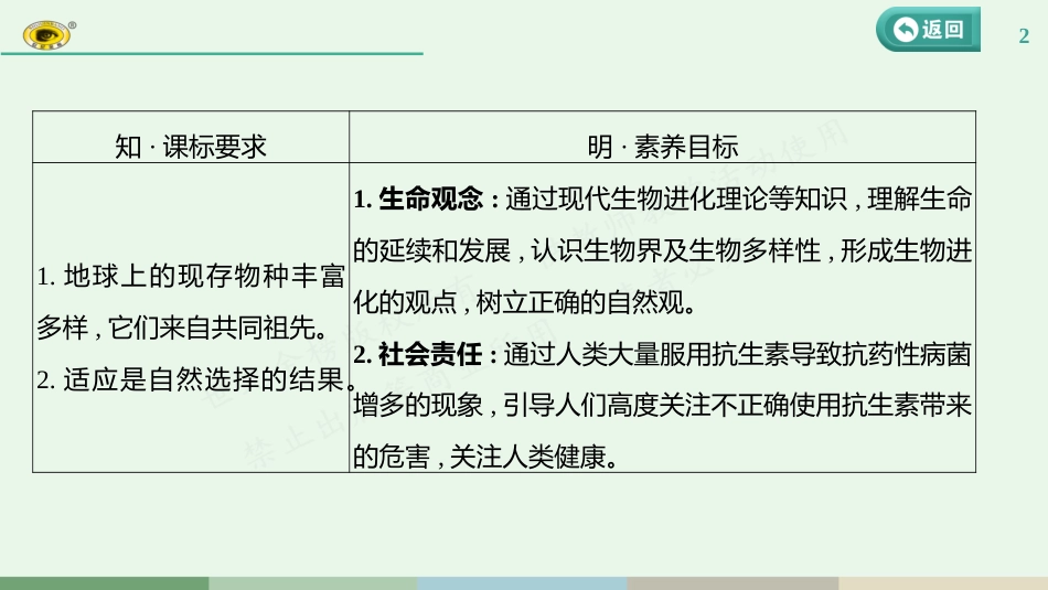 第七单元 第3课　生物的进化_第2页