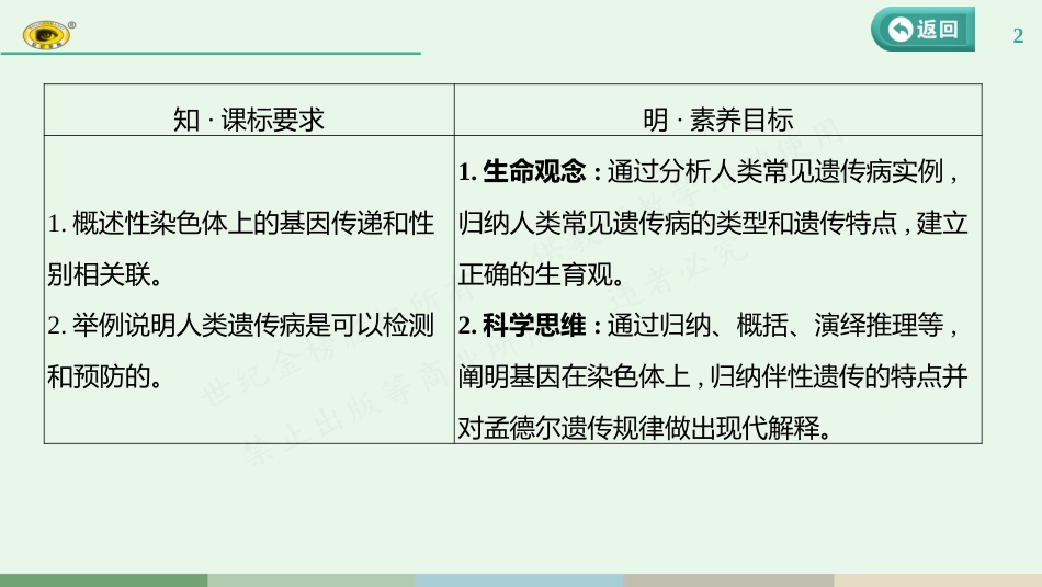 第五单元 第6课　基因在染色体上、伴性遗传及人类遗传病_第2页