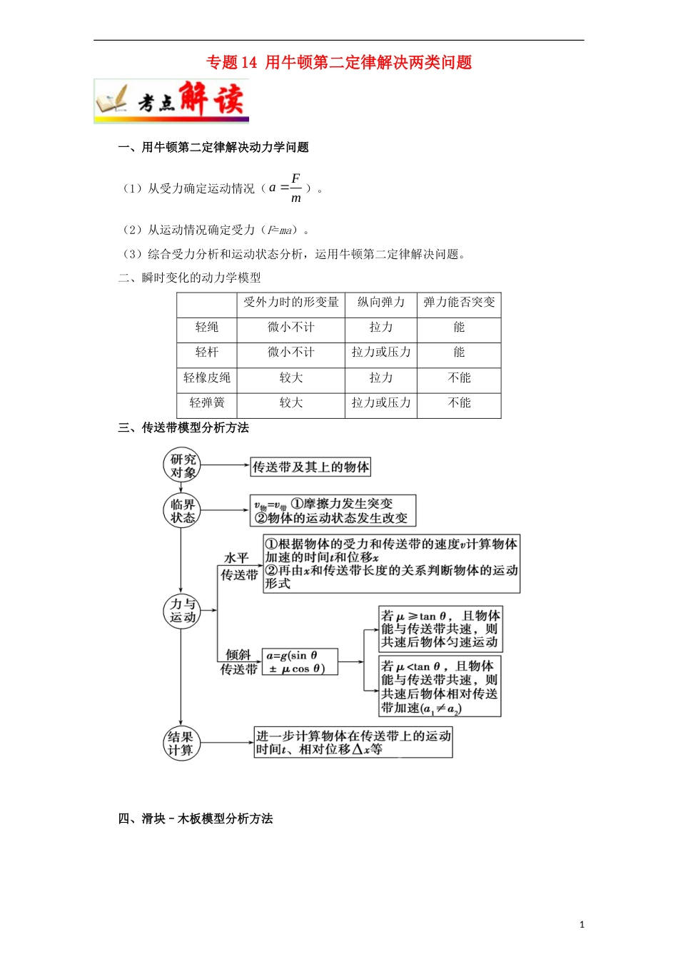 高考物理考点一遍过专题用牛顿第二定律解决两类问题_第1页