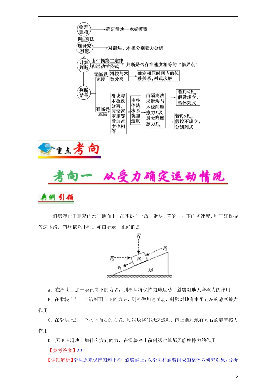 高考物理考点一遍过专题用牛顿第二定律解决两类问题_第2页