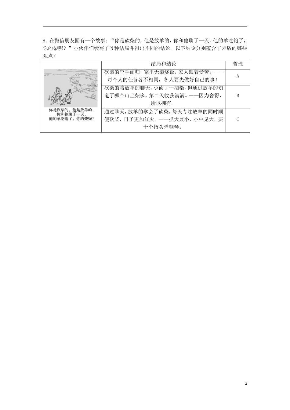 高考政治大一轮复习加练套餐第六辑第练主次矛盾和矛盾主次方面的分新人教_第2页