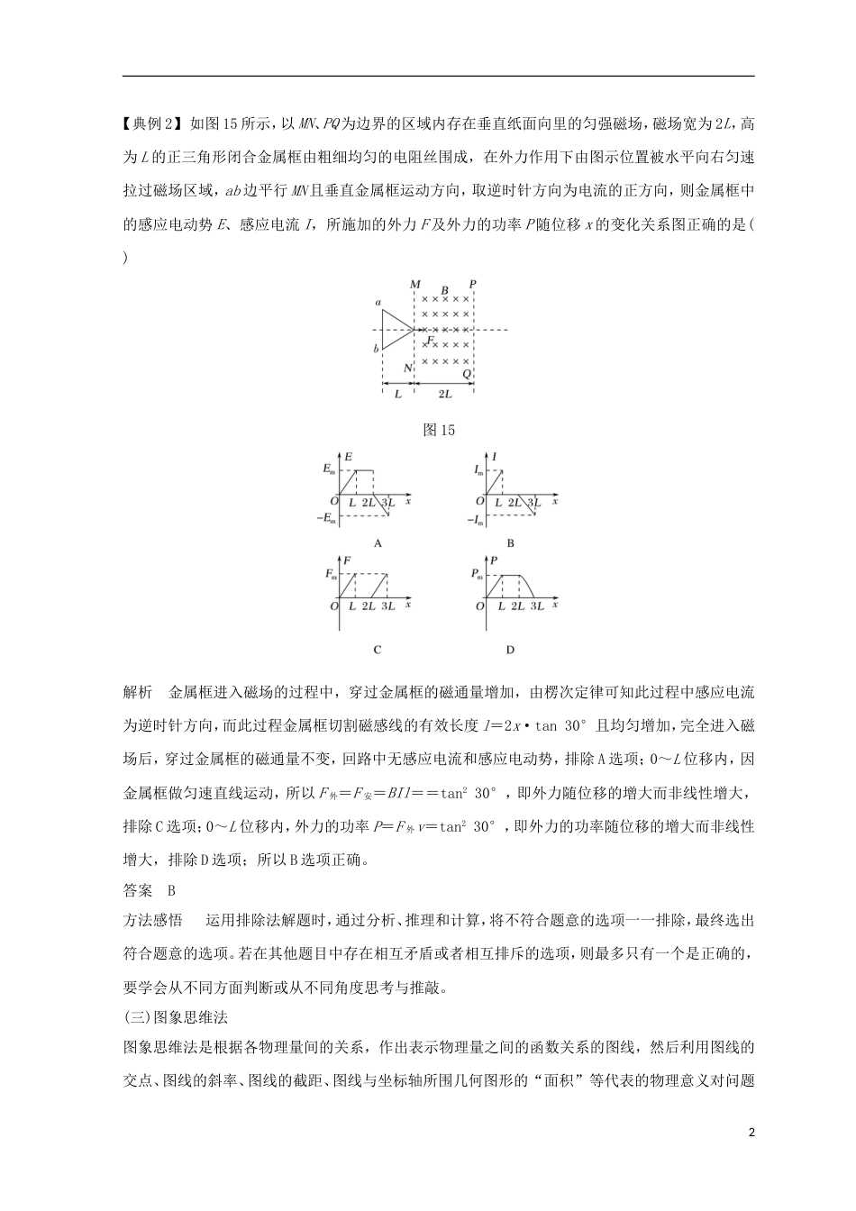 高考物理二轮复习选择题满分技法二级结论法筛选排除法图象思维法学案_第2页