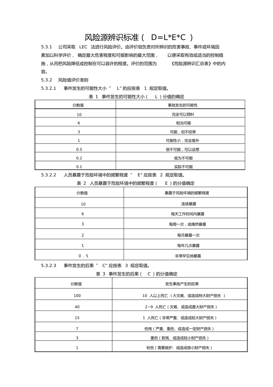 风险源辨识标准D=LEC_第1页