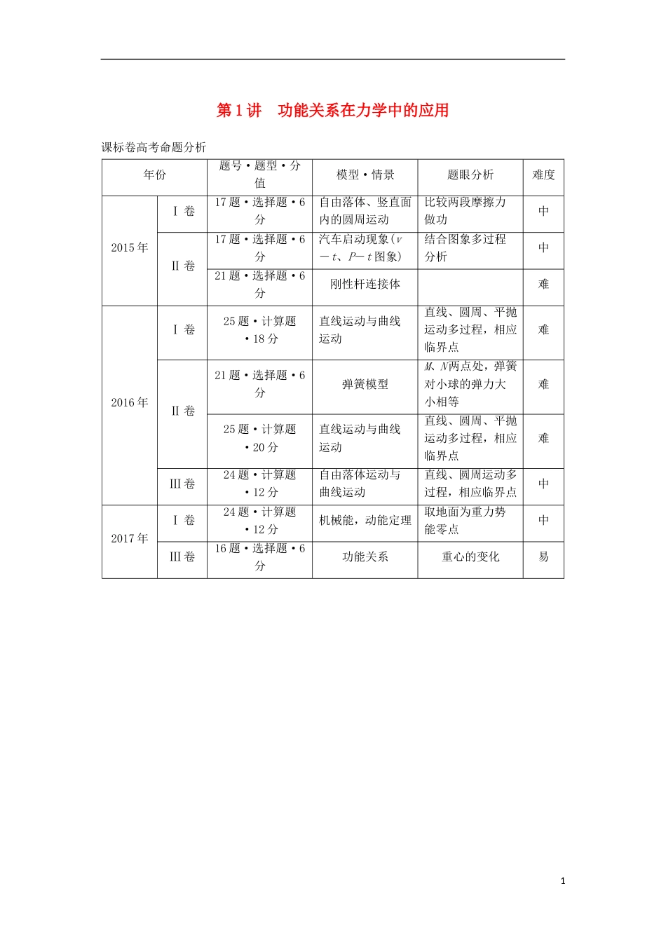 高考物理大二轮复习专题四功能关系的应用第讲功能关系在力学中的应用讲学案_第1页