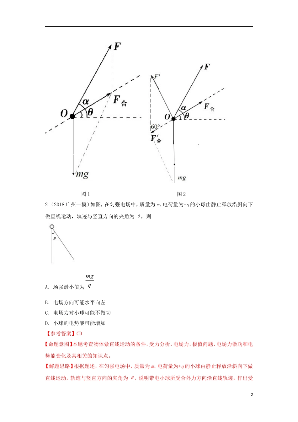 高考物理二轮复习考点千题精练第十七章物理思维方法专题图解法_第2页