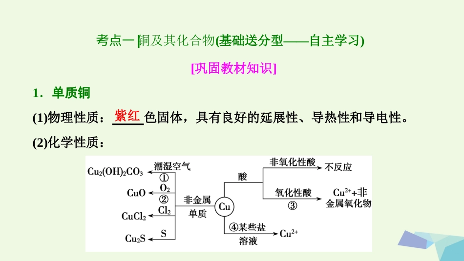 高考化学大一轮复习 第三章 金属及其化合物 第讲 铜及其化合物 金属材料 开发利用金属矿物考点探究课件_第3页