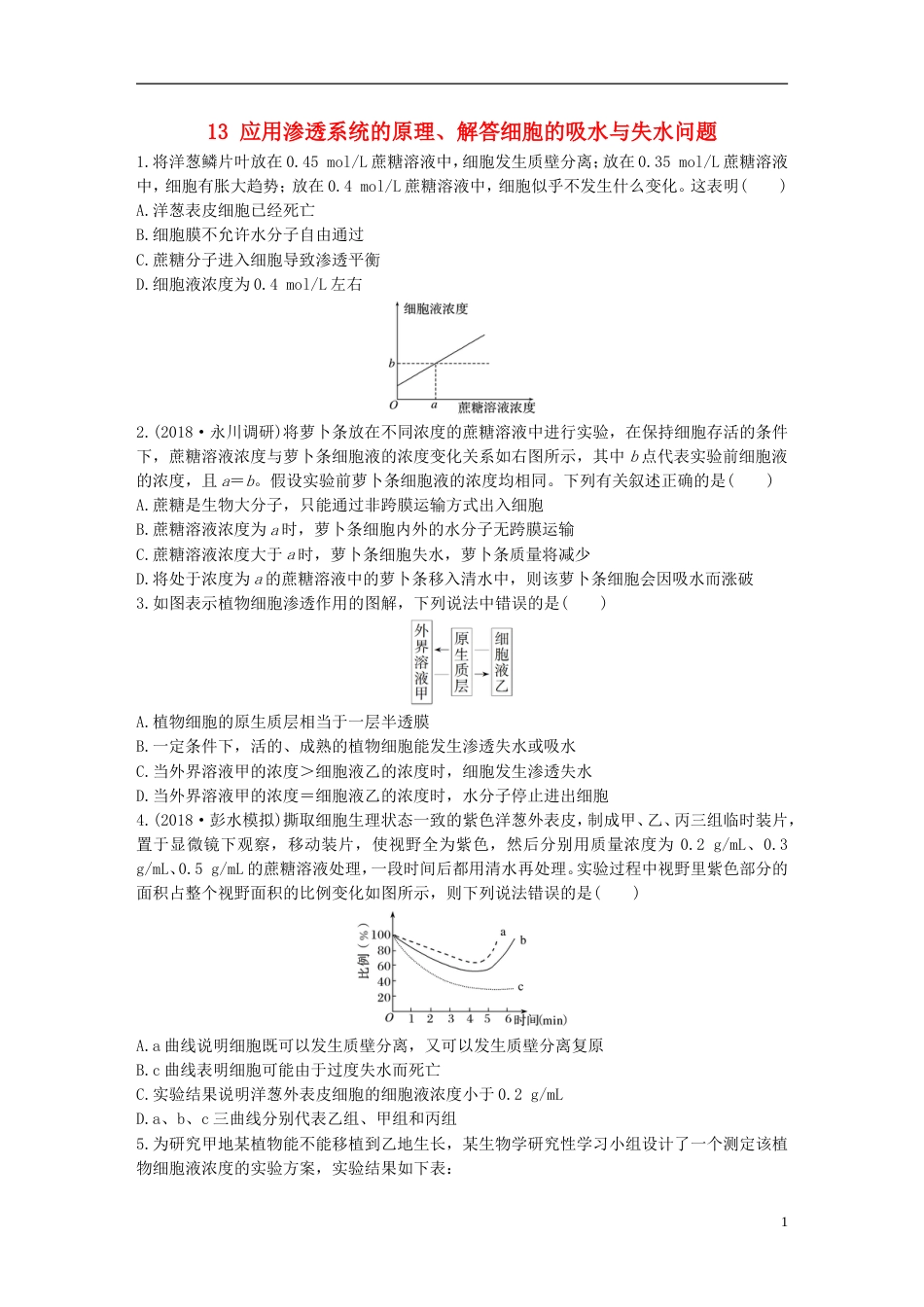 高考生物一轮复习重点强化练第练应用渗透系统的原理解答细胞的吸水与失水问题北师大_第1页