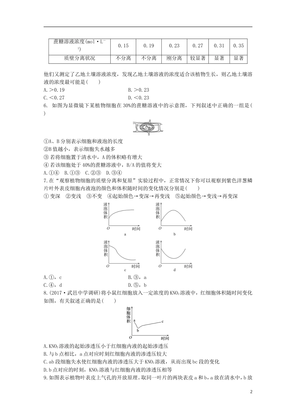 高考生物一轮复习重点强化练第练应用渗透系统的原理解答细胞的吸水与失水问题北师大_第2页