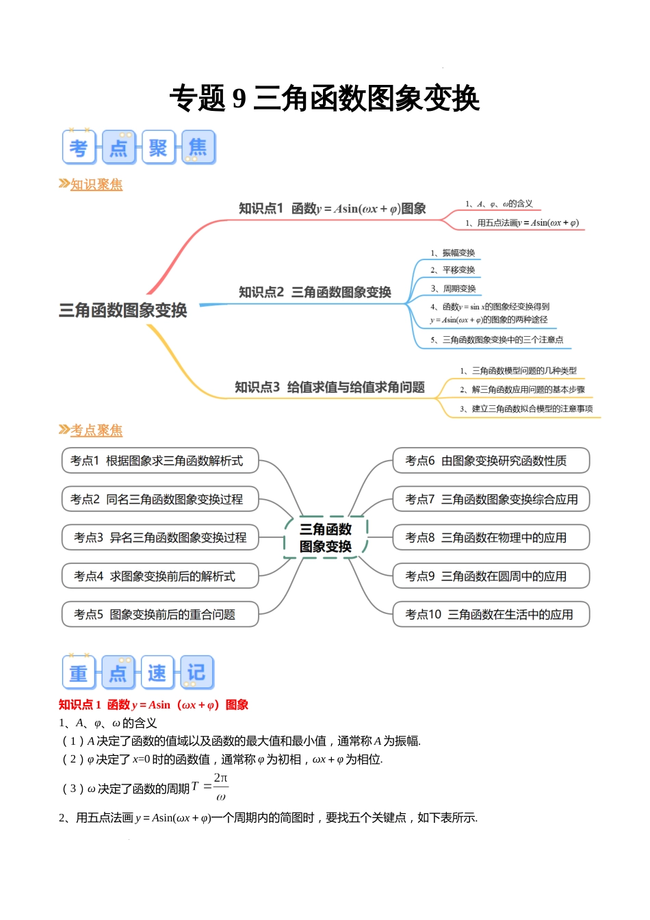 专题09  三角函数图象变换（10大考点，知识串讲+热考题型+专题训练）试卷及答案_第1页