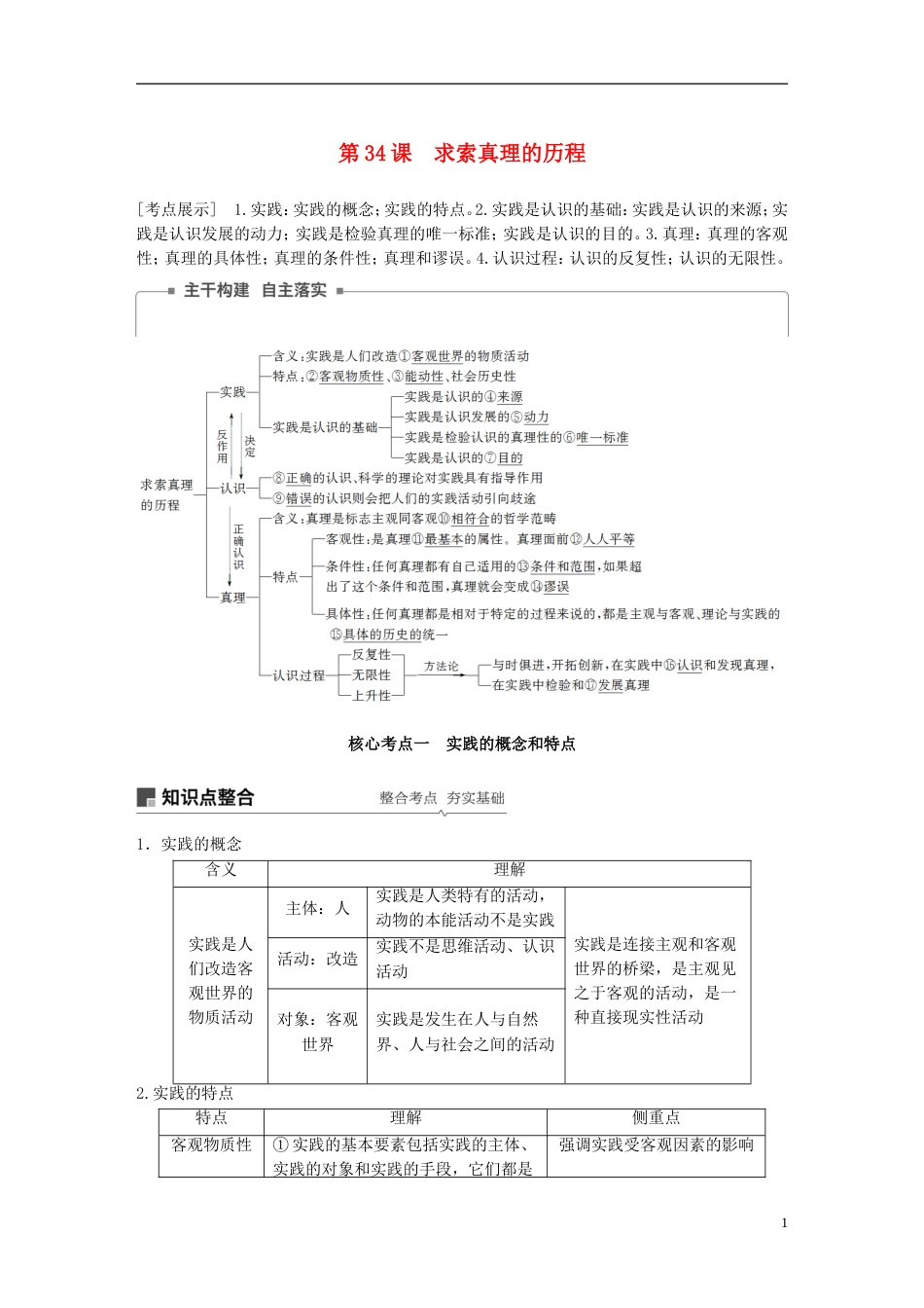 高考政治一轮复习第十三单元探索世界与追求真理求索真理的历程讲义新人教必修_第1页