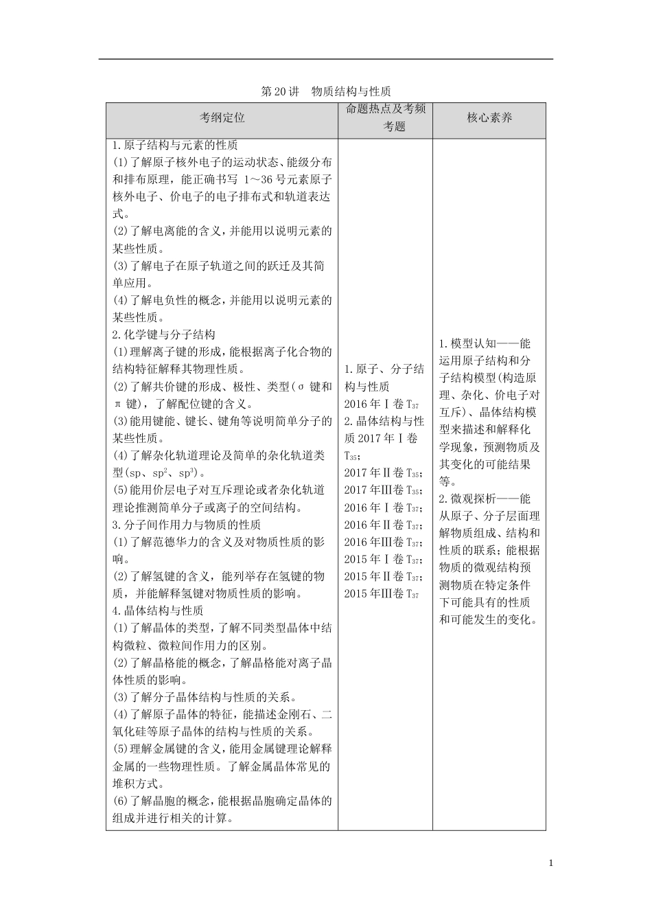 高考化学二轮复习专题物质结构与性质第讲物质结构与性质学案_第1页