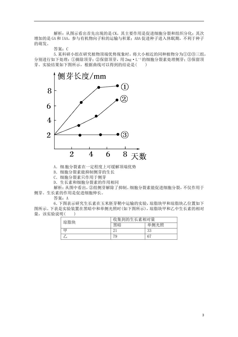 高考生物二轮复习专题训练植物的激素调节_第3页