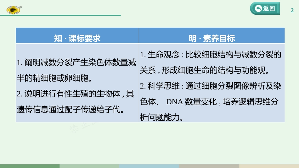 第四单元 第2课　细胞的减数分裂和受精作用_第2页