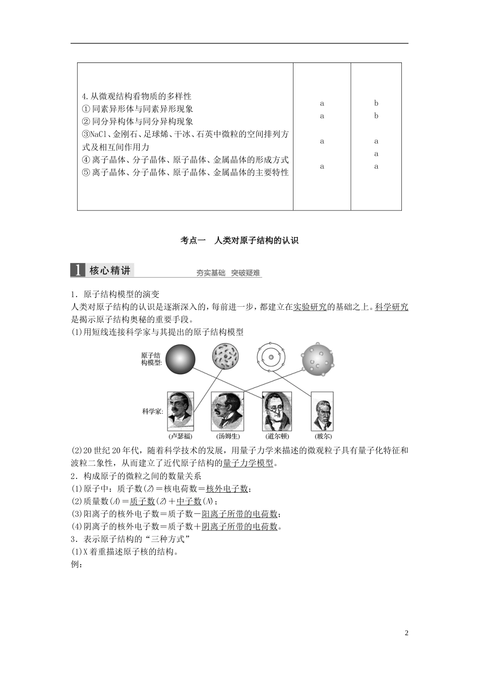 高考化学二轮复习第一编基本概念与理论专题五原子结构化学键元素周期律和元素周期表学案_第2页
