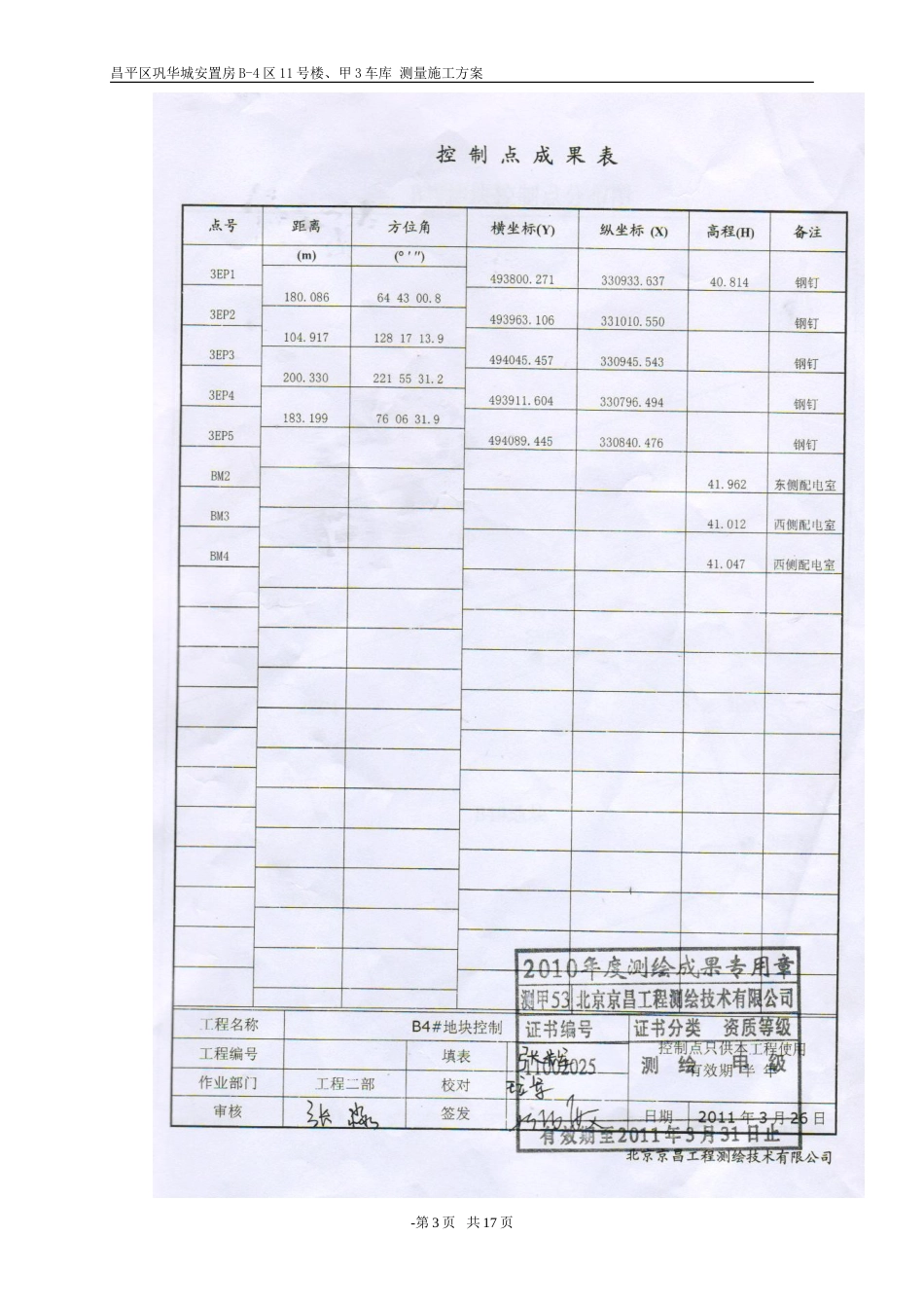 测量施工方案改好的[共21页]_第3页