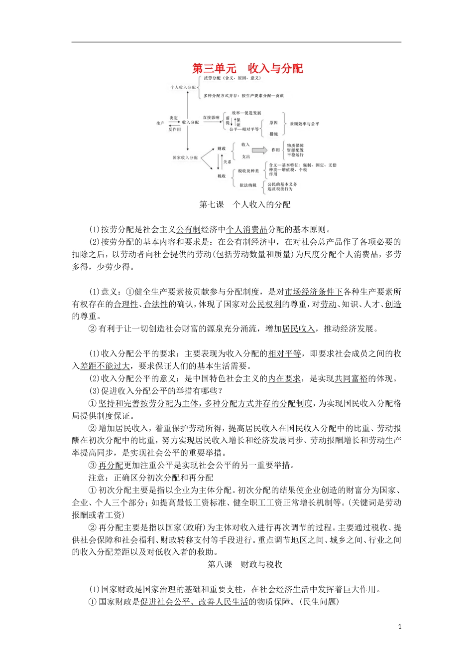 高考政治学业水平测试复习第三单元收入与分配掌中宝新人教必修_第1页