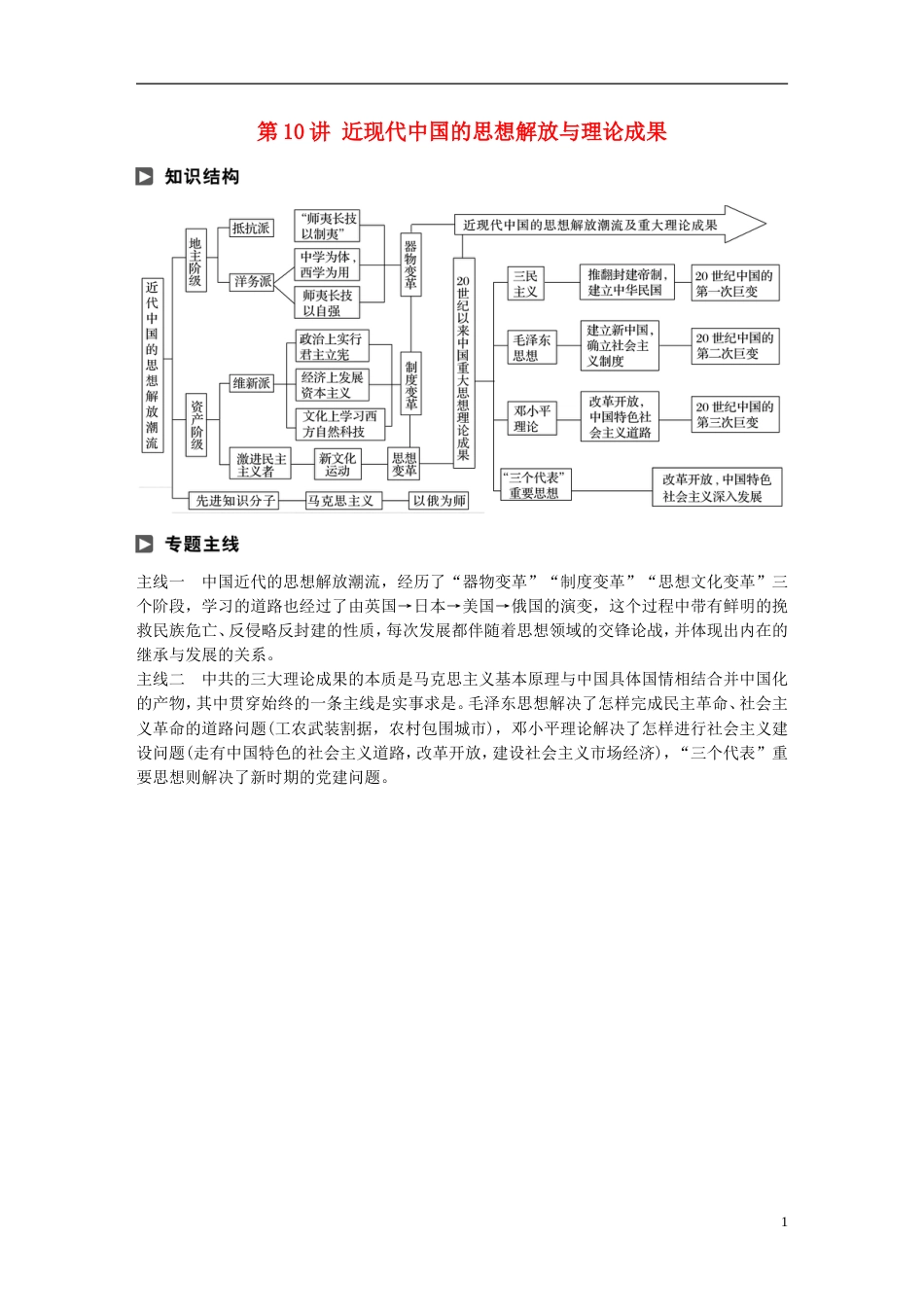 高考历史二轮复习专题二近代史部分第讲近现代中国的思想解放与理论成果学案_第1页