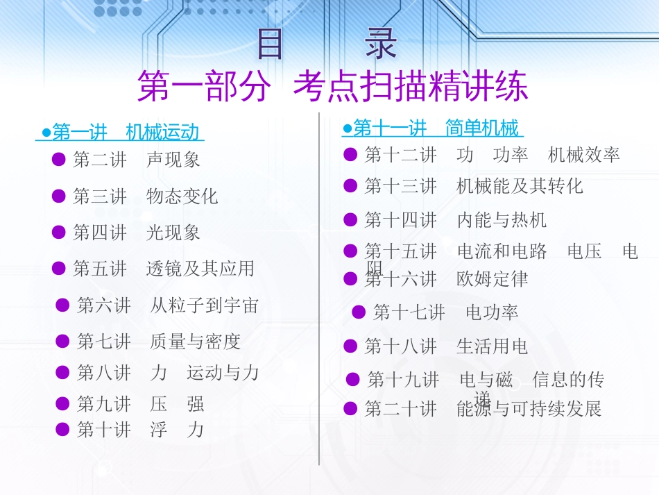 初中物理总复习课件[共653页]_第1页