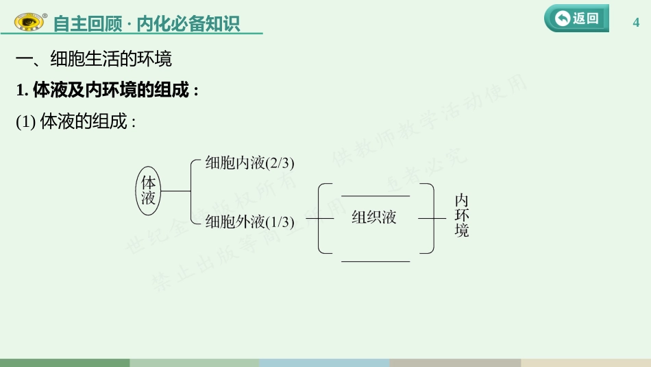 第八单元 第1课　人体的内环境与稳态_第3页