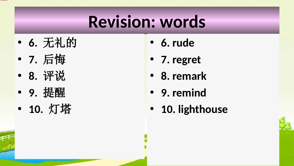 Lesson42NotVeryMusical2015R[共52页]_第3页