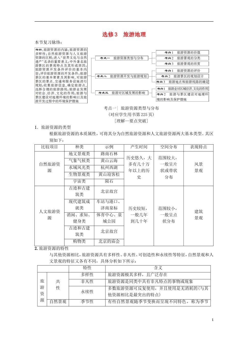 高考地理一轮复习旅游地理学案中图选修_第1页